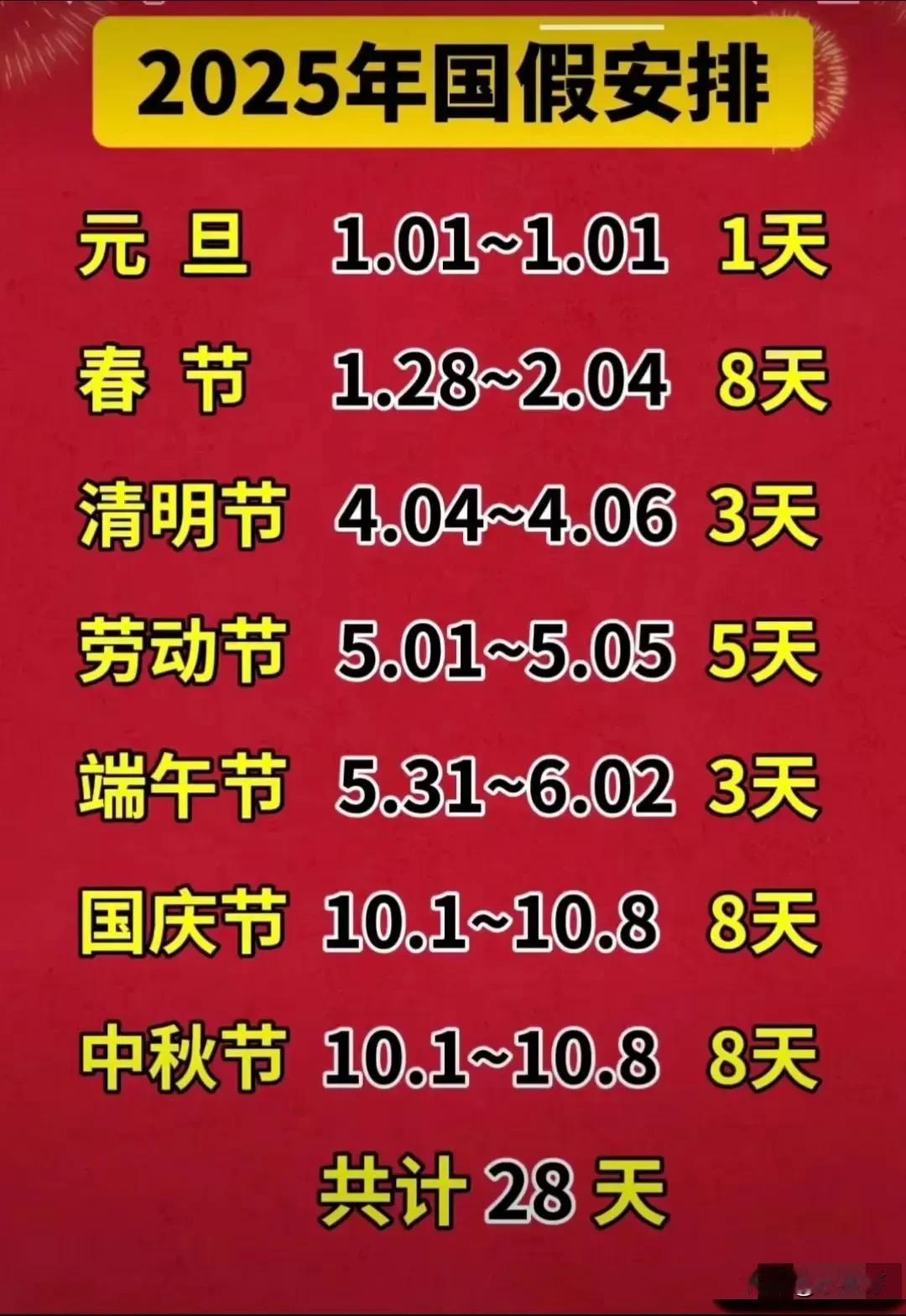 2025年的国假安排真的很贴心。元旦放1天不调休，简单直接。春节从除夕放到正月