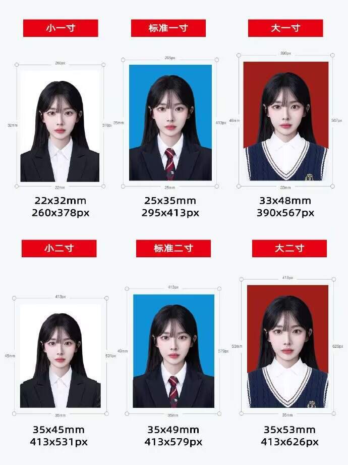 突然发现很多人对尺寸没有概念