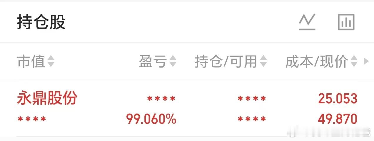 群友买的，一个月翻倍！