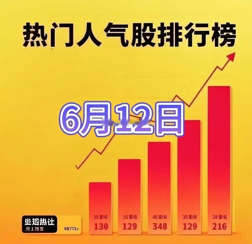 稀土强者恒强6月12龙虎榜热门股分析1、融发核电所属行业/概念：电力设备/核电