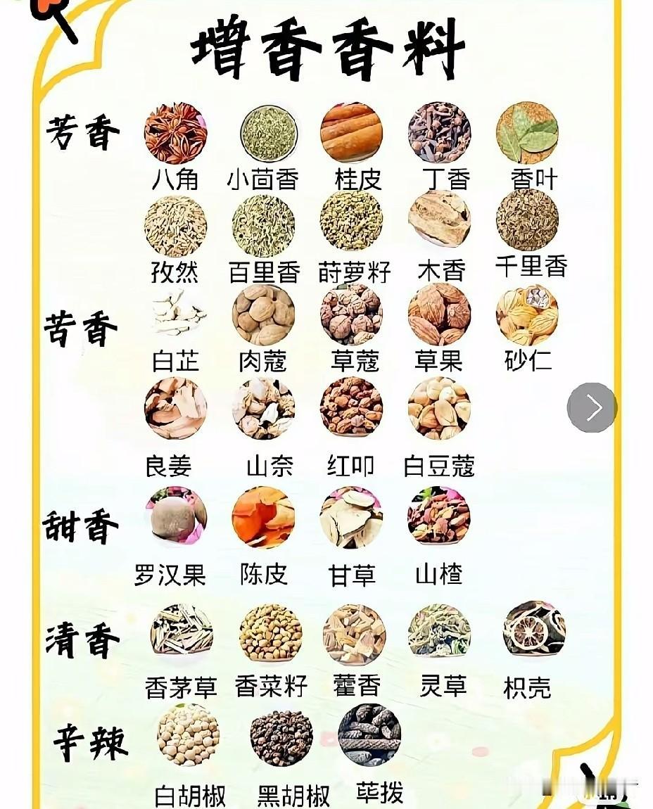 卤菜用的增香料怎么用?《卤菜增香料的使用秘籍与经典配方大揭秘》在美食的世界