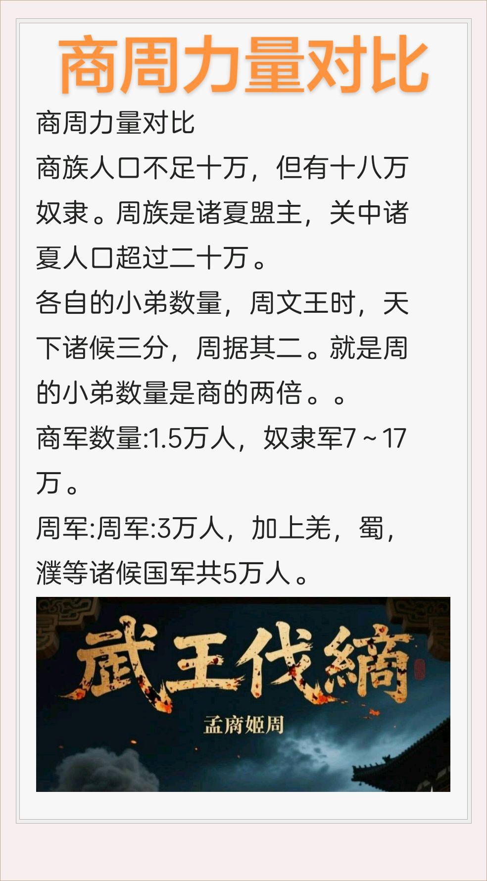 商周历史