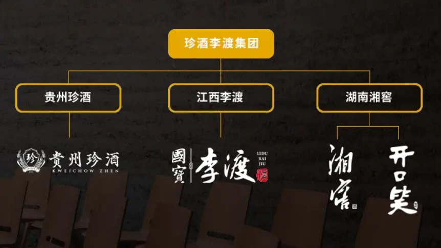业绩辣眼睛, 白酒大佬吴向东, 竟然还憧憬着“牛市”