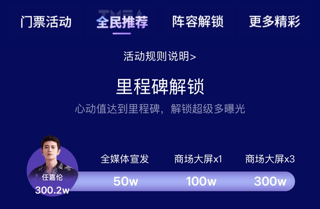 恭喜任嘉伦，酷狗最快解锁300万！Q音酷狗首位全都要！嘉人姐姐真棒