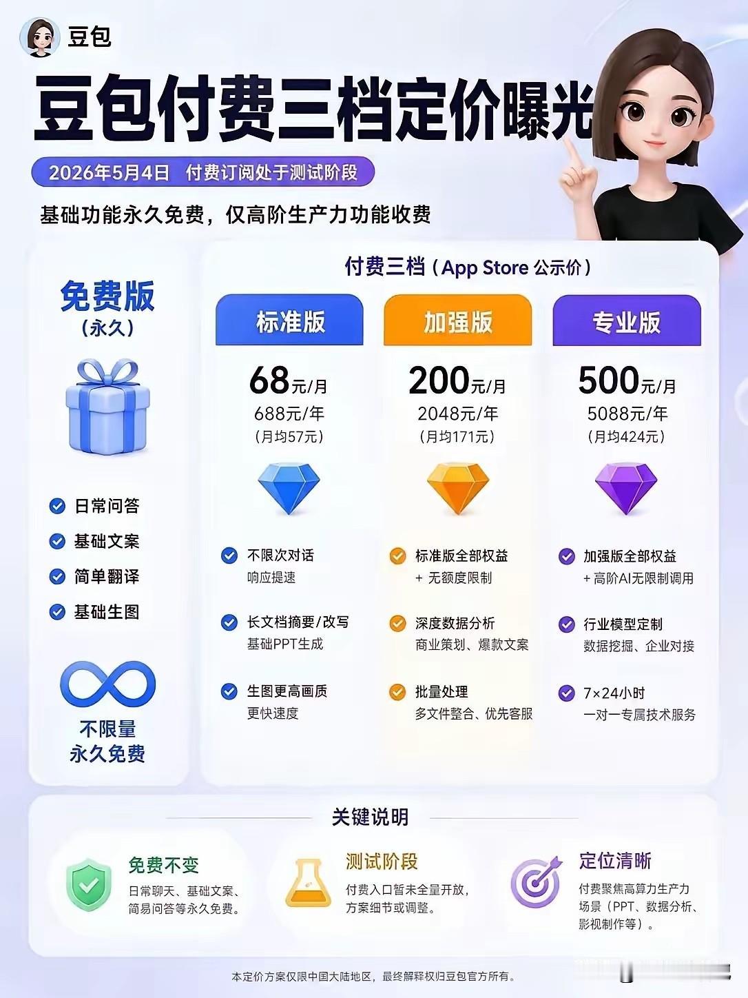 没想到啊