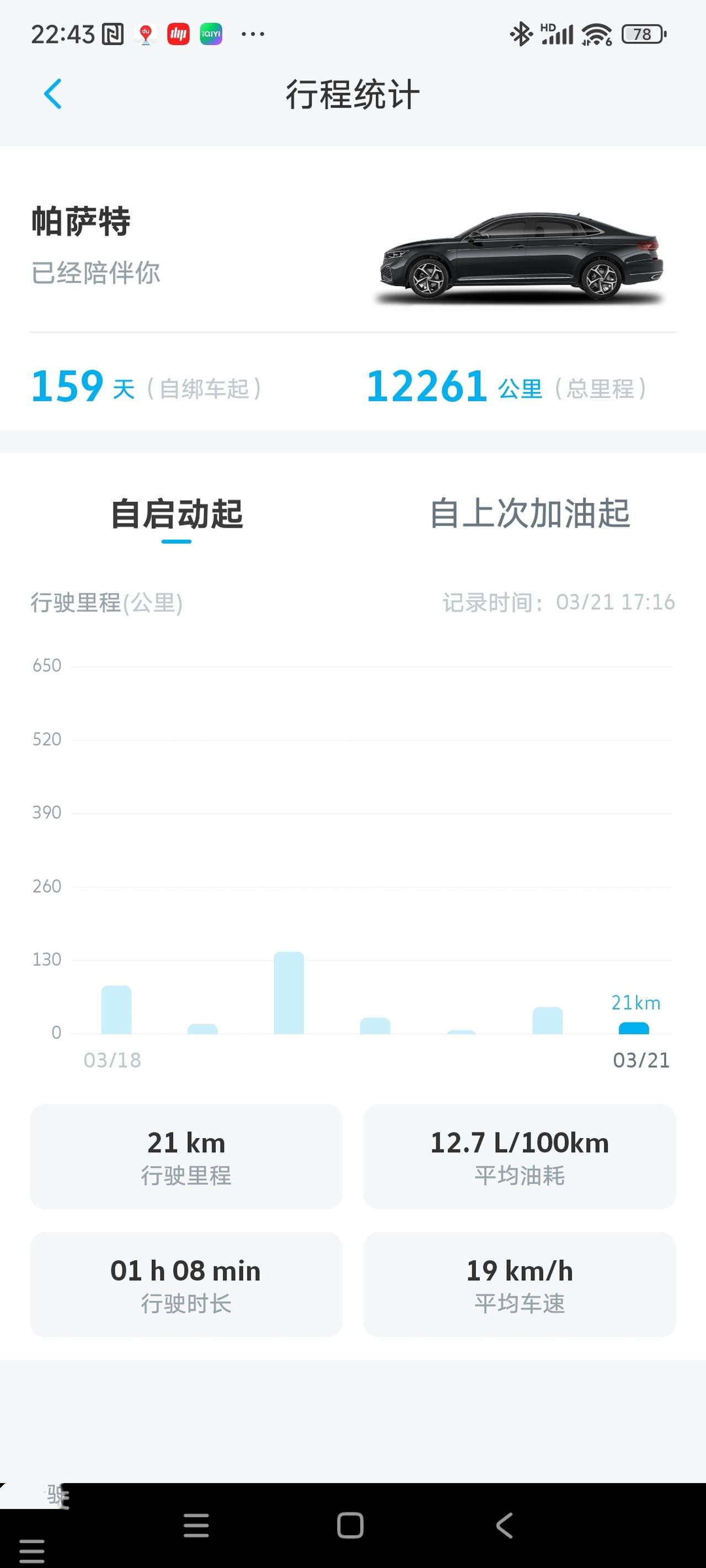 提车五个月，说说用车感受