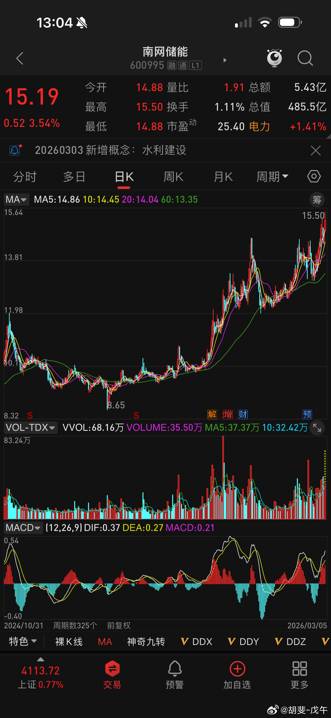 南网储能，也是个2025年的老登