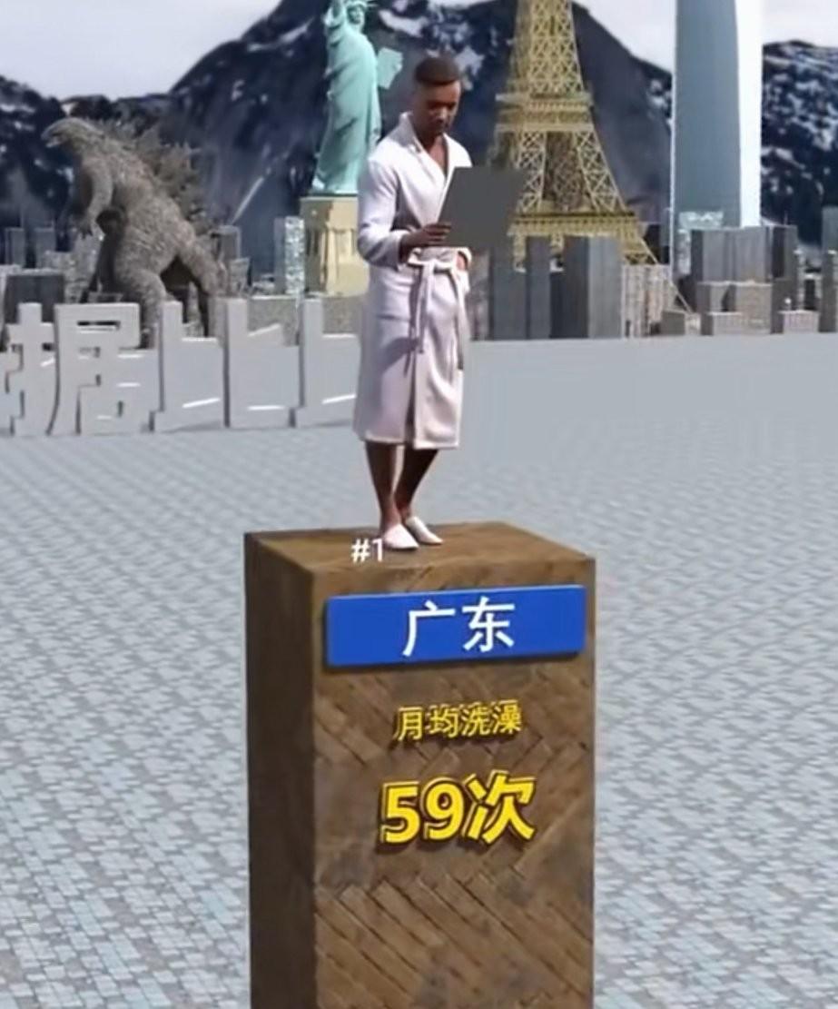 你知道全国各省市的人月均洗澡多少次吗？有人用大数据做了分析比对，第一名的广东竟然