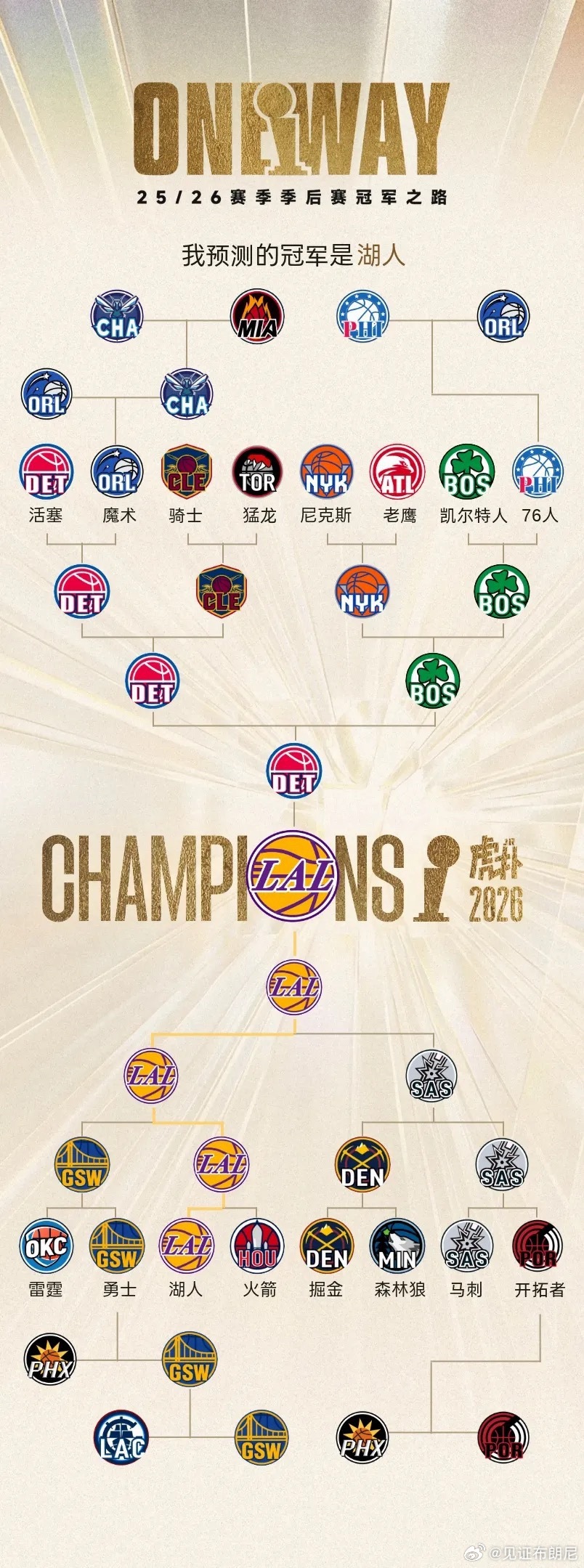 事就是这么个事。