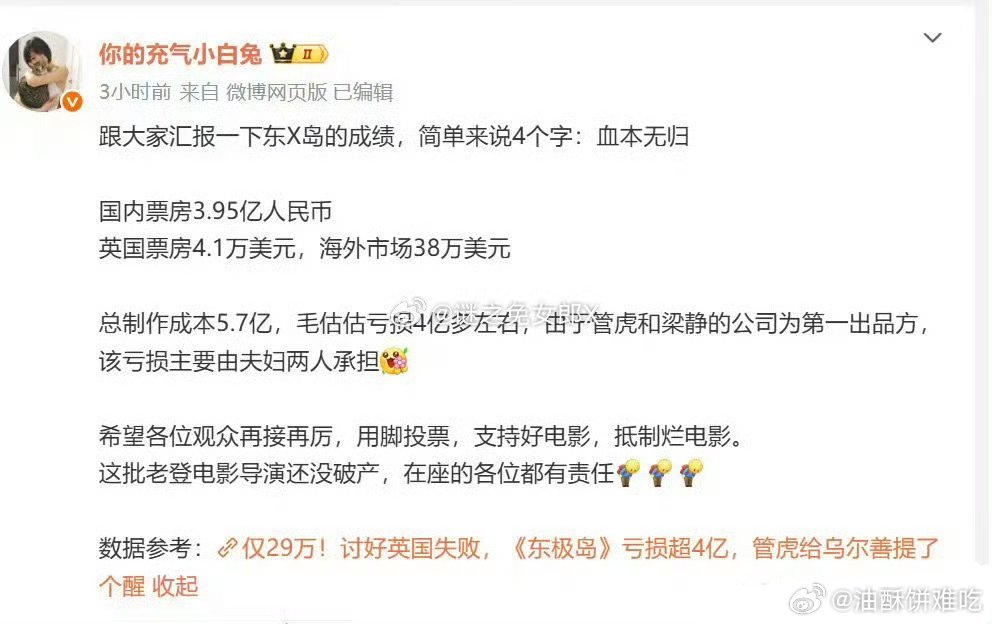 想到亏但没想到亏这么多​​​