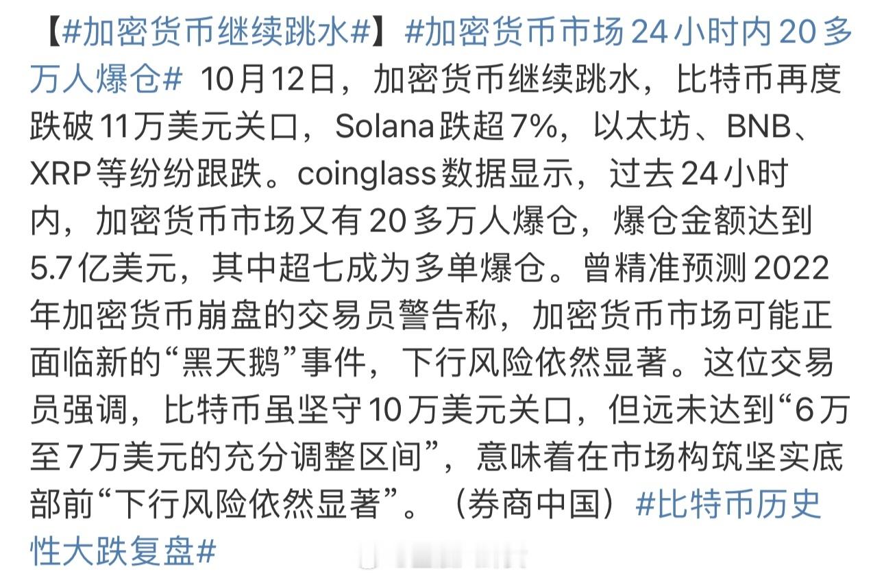 加密货币继续跳水加密货币市场24小时内20多万人爆仓[并不简单]比特币历史性大