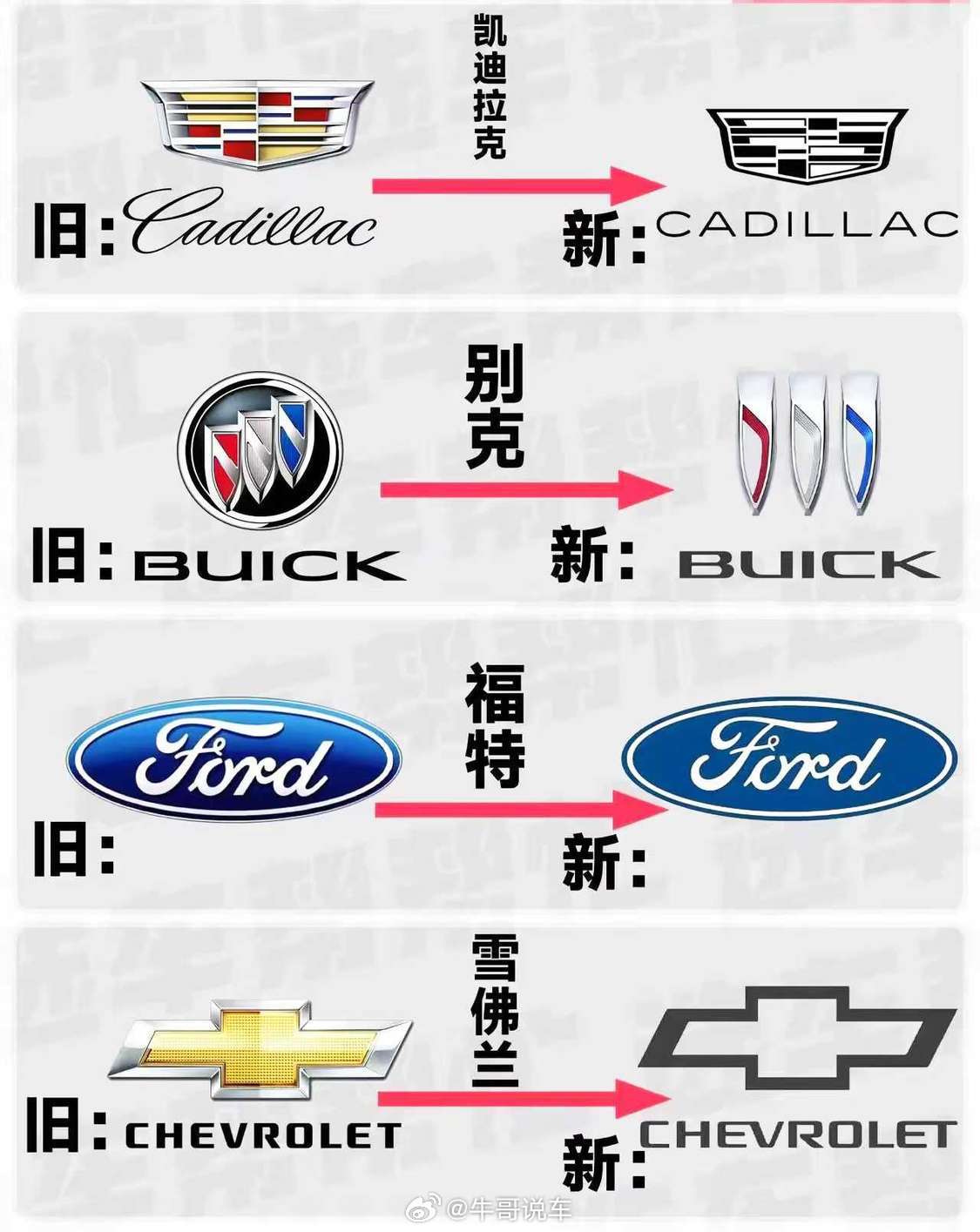 感觉还是凯迪拉克改得顺眼[捂眼睛]​​​
