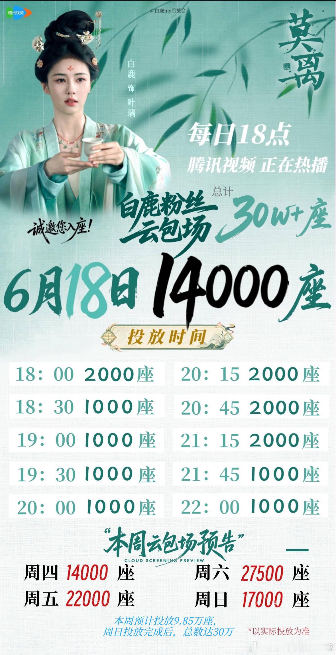 莫离今天很重要，希望今天有钱的出钱，有力的出力，现在弹幕差很多，至少要到三亿才可