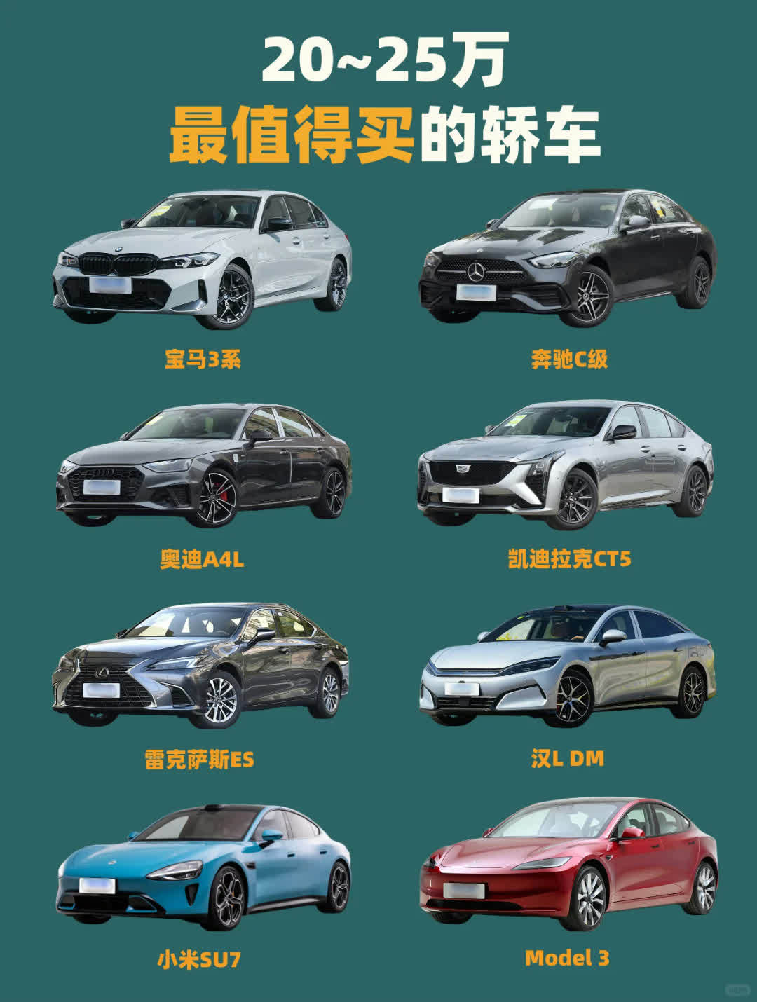 🔥20～25万｜最值得买的轿车预算20万左右还在看雅阁、凯美瑞？打住！！！