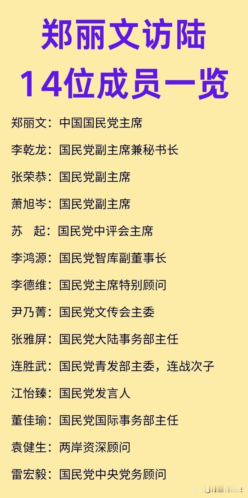 郑秀文访陆的14位成员一览！这14人都是如今国民党的核心人物，其中包括曾经提