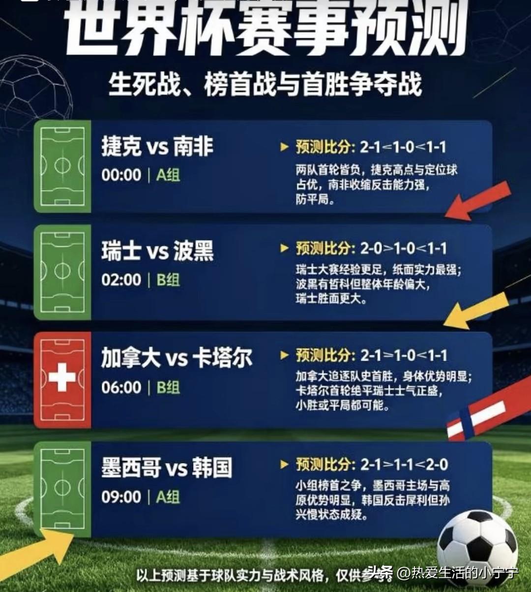 今晚4场比赛，你怎么看？