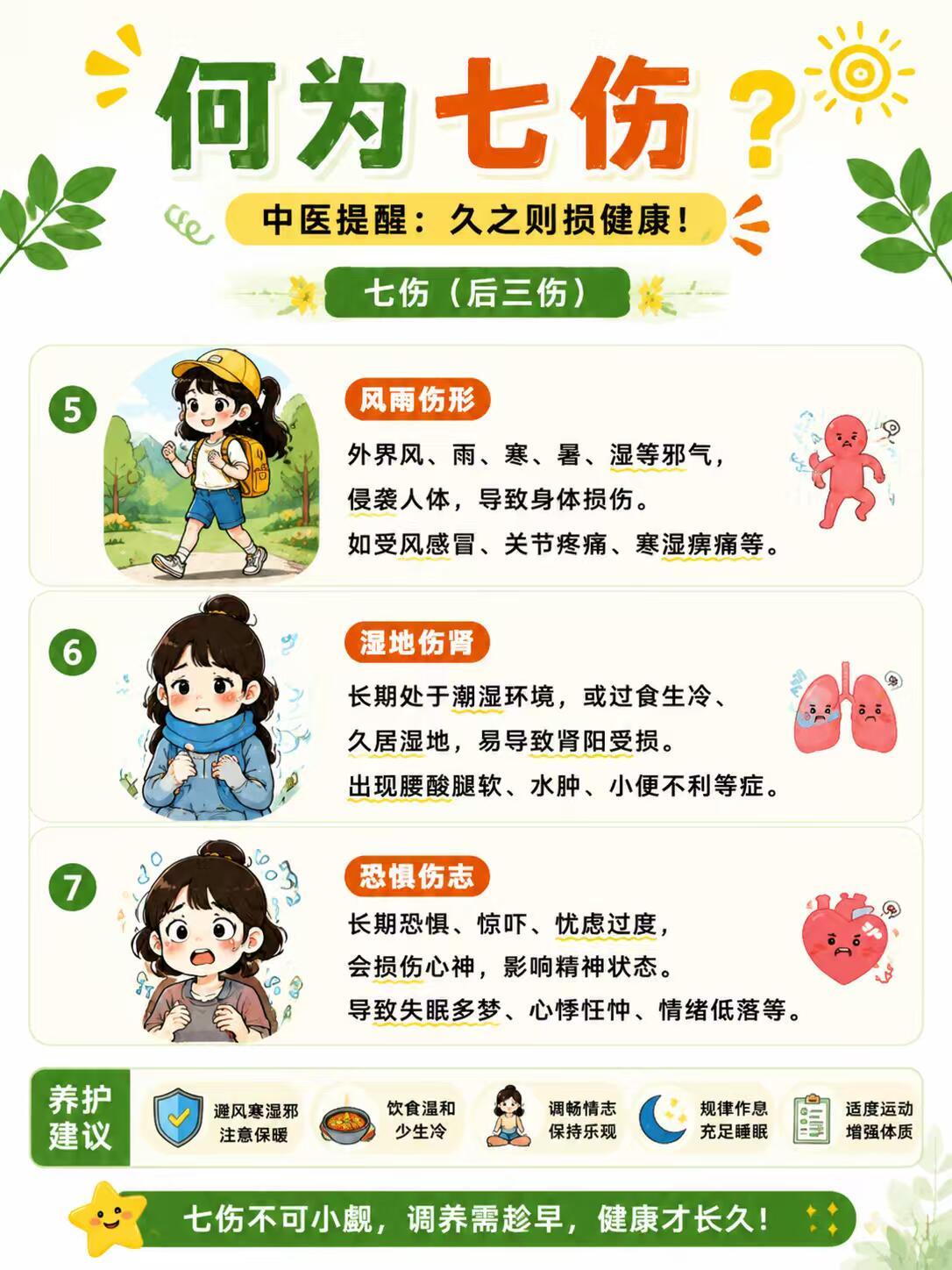 毁掉身体的五劳七伤，很多人天天在犯