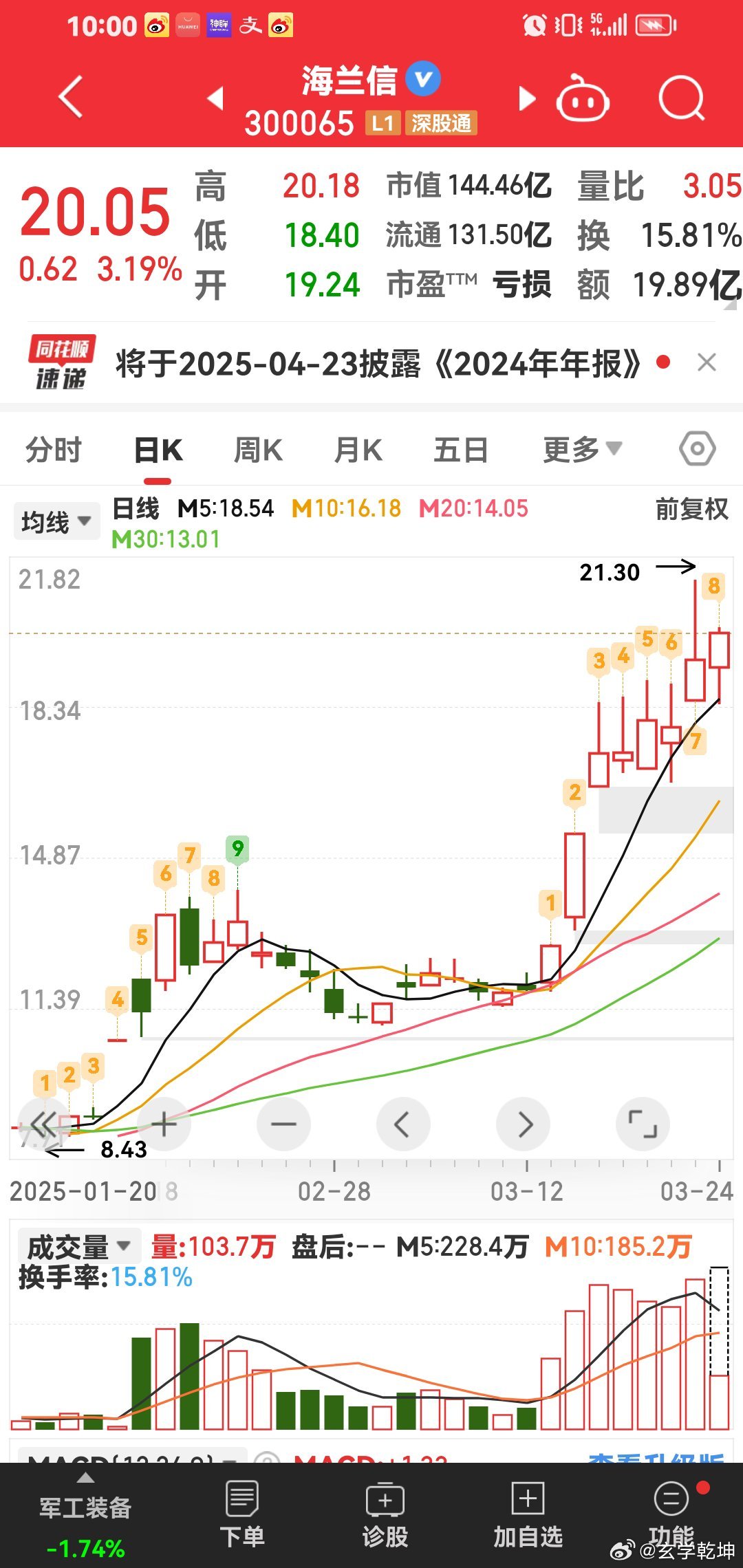 海兰信，一直走小跑步！​​​