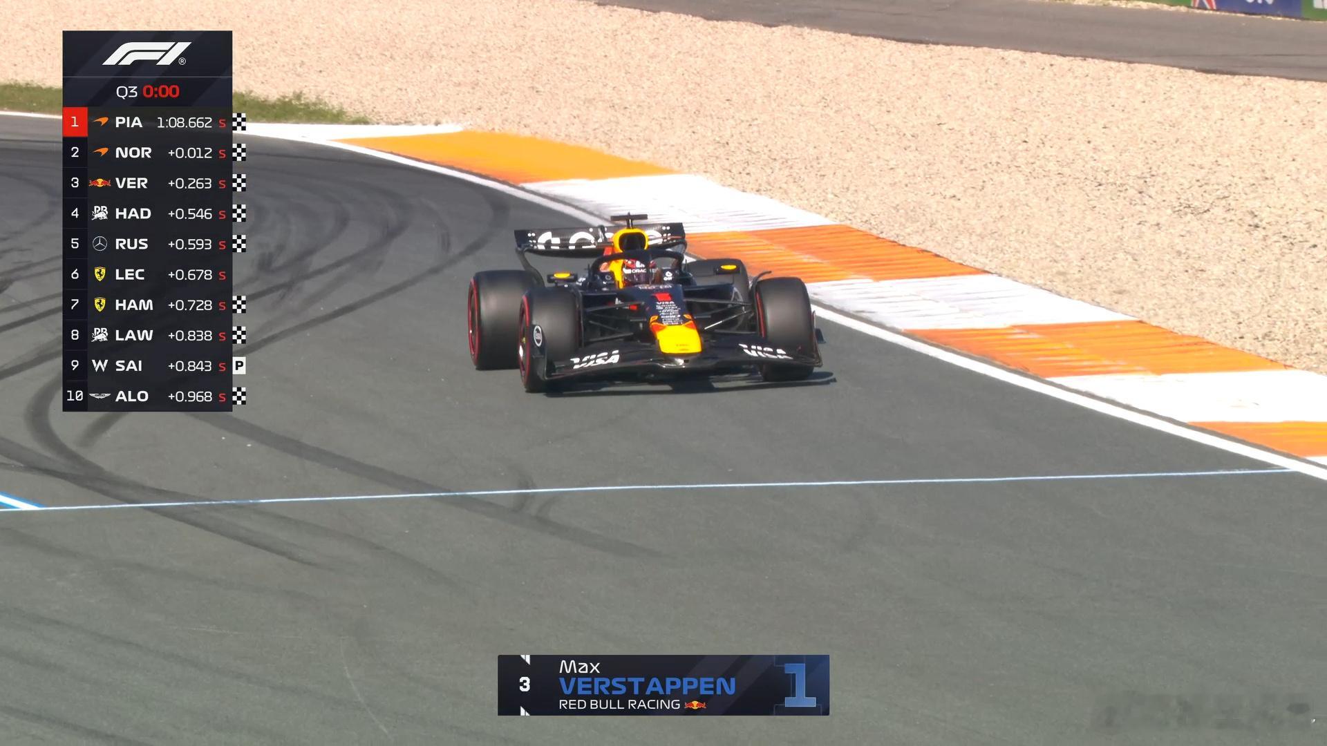 2025F1荷兰大奖赛​​​就让「迈队」自己争车手冠军去吧！潘子第三，车手能力