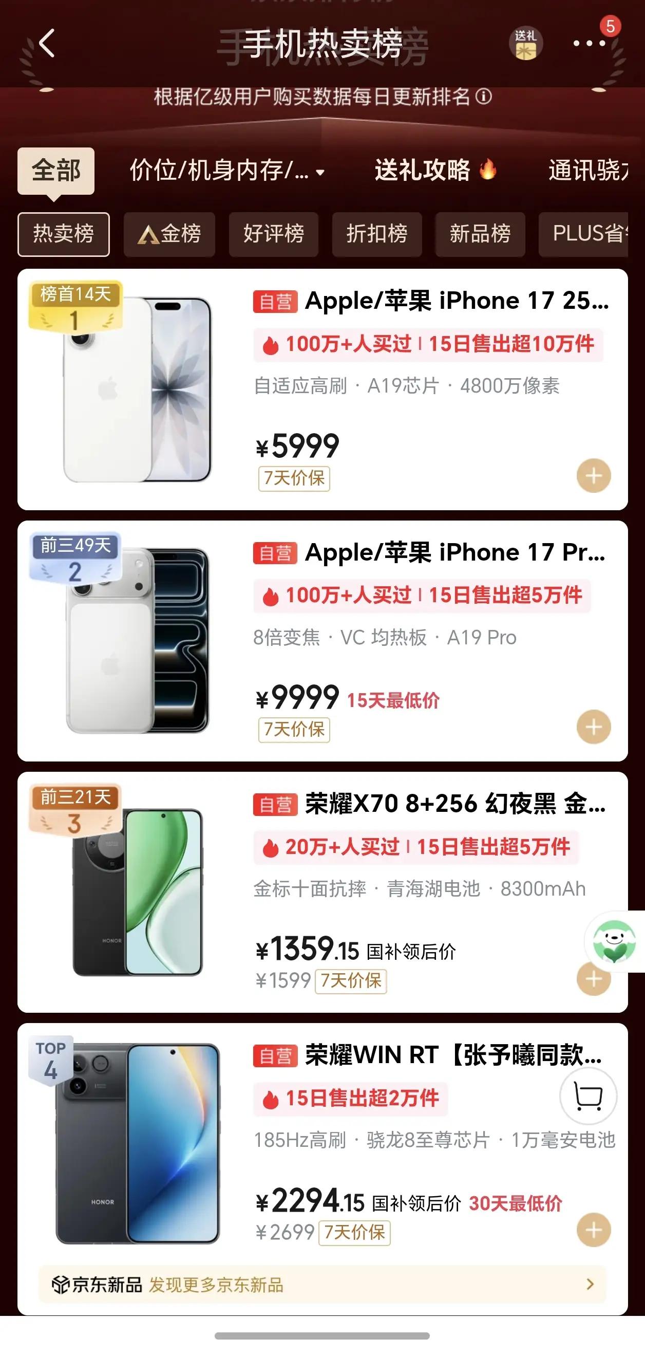 📱荣耀霸榜京东！热卖榜前四拿下两席荣耀X70靠8300mAh大电池+IP69