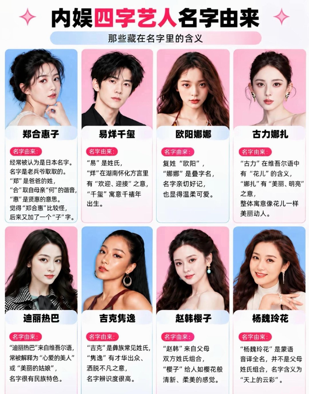 内娱四字艺人名字的由来​