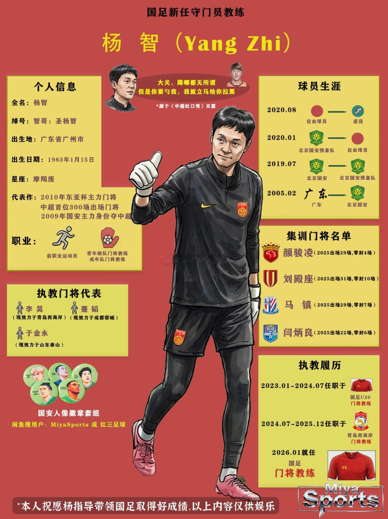 北京国安北京国安圣杨智加入国足！国安门将能盘活门将线吗？国安球迷对杨智的名字刻