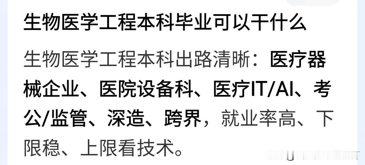 康复大学生物医学工程589的录取分数线引起了很多争论，其实这个专业分数线5