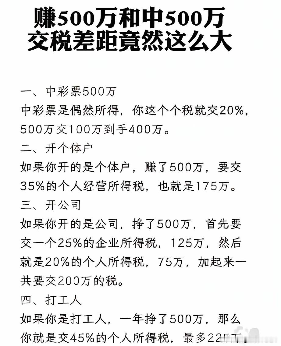 赚500万和中500万交税差距竟然这么大