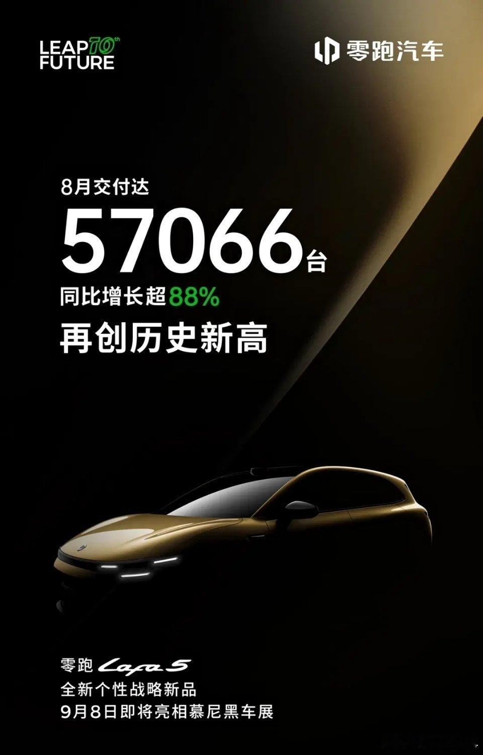 九月你好，来看一下8月新能源销量最新数据（随时更新）零跑汽车-5706