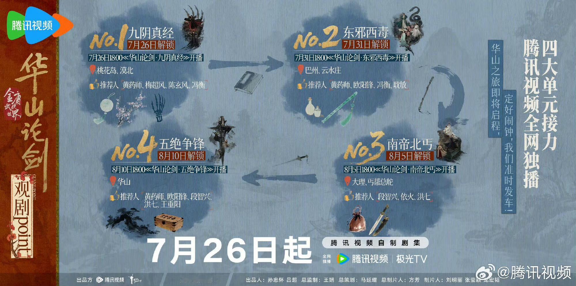 7.26华山论剑7.27凡人修仙传7.28利剑玫瑰这个周末倒是安排的很满。