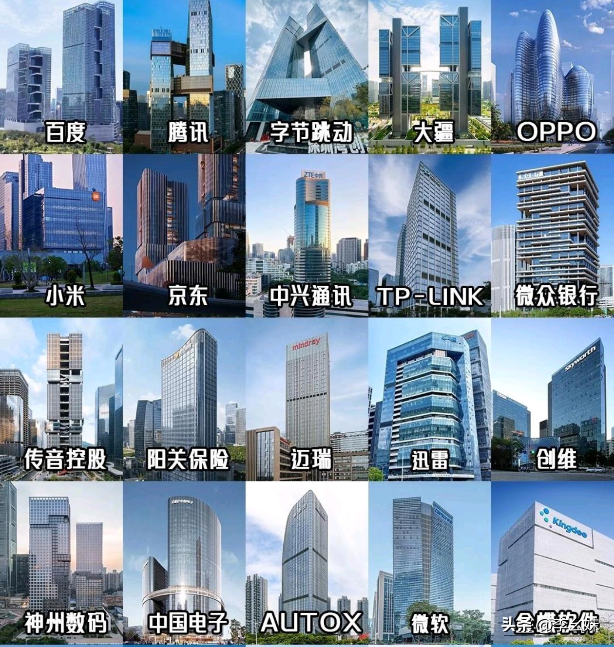 你们觉得哪一个大厂总部最好看？