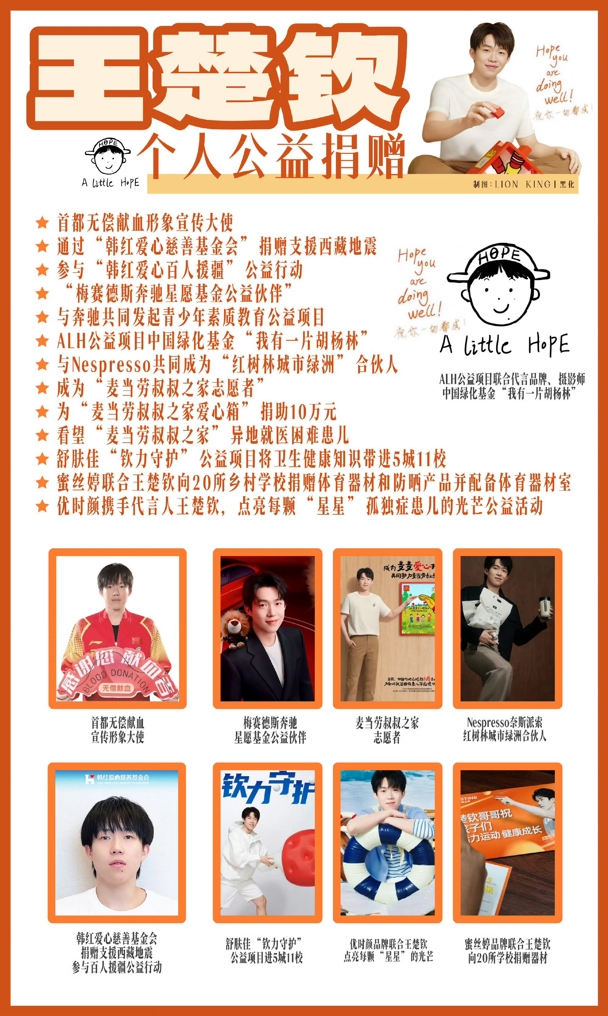 王楚钦🦁王楚钦公益一点点希望，汇聚一起就能闪闪发光✨无论是作为品牌代言人