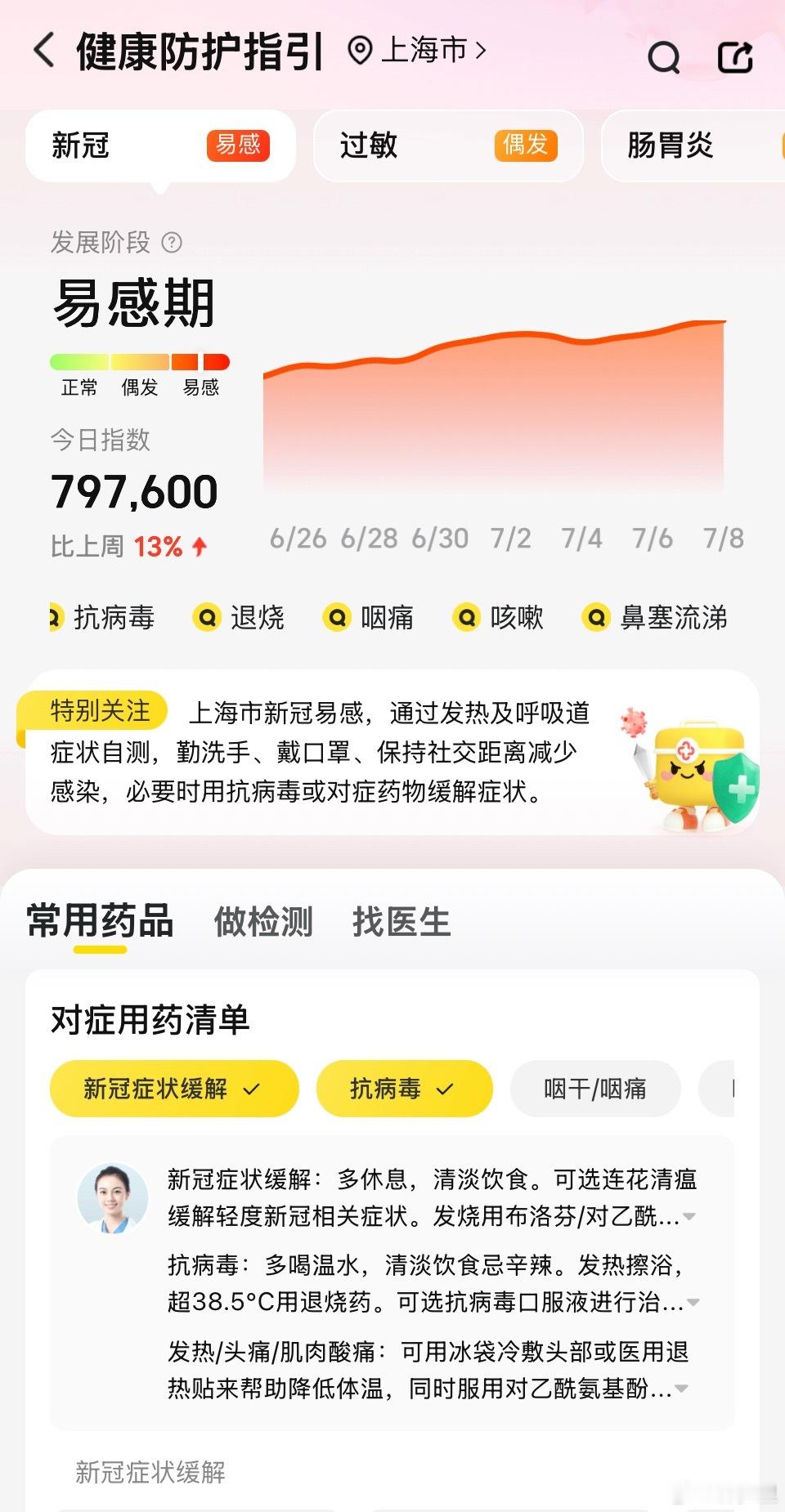 上海居然还在易感期。这波的长尾太长了吧[doge]。​​​