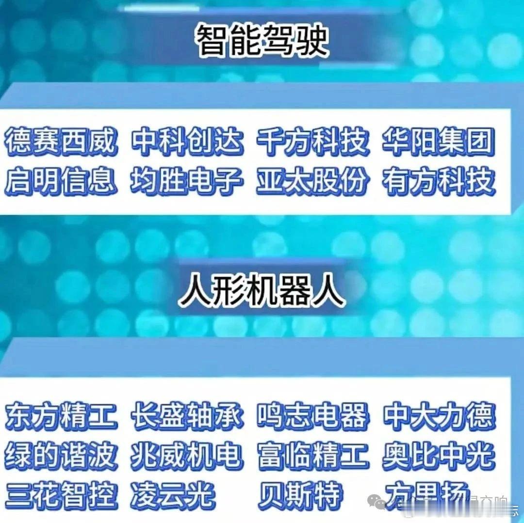 价值投资日志智能机器人领域，就是2016年的白酒，2019年的新能源；