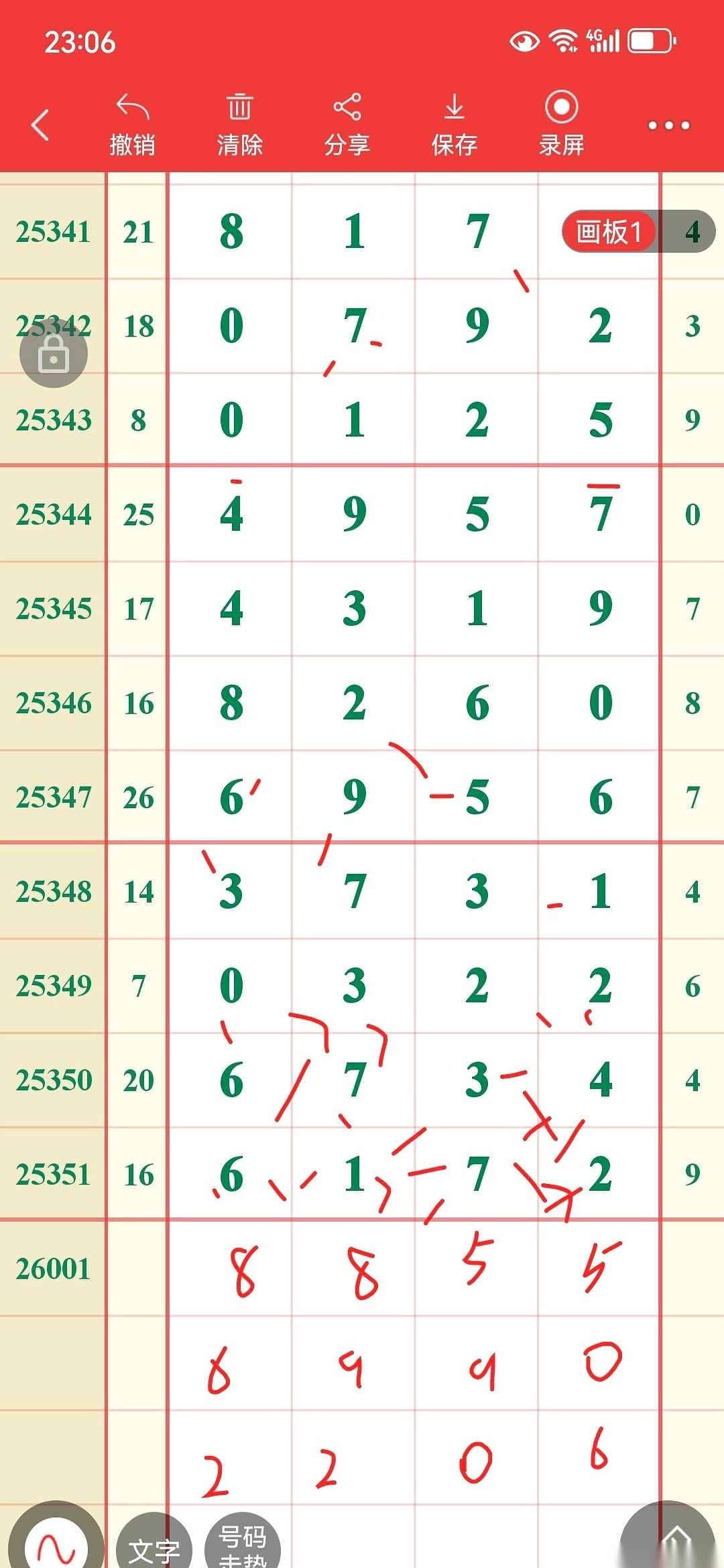 凌晨三点，手机屏幕猛地亮了一下。我眯着眼划开，一条没有任何称呼和署名的信息，直