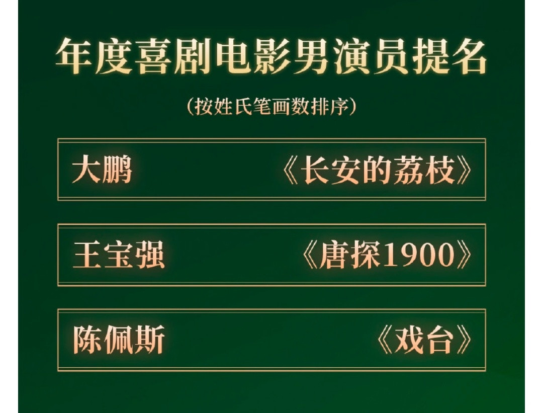 既然都用笔画了，为何又不是真实姓名，大鹏凭什么姓大