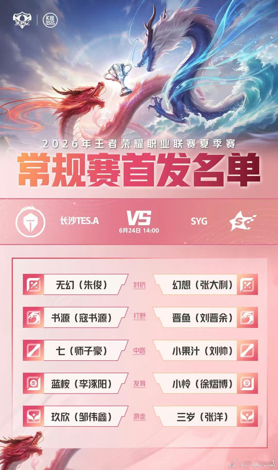 今日首发名单