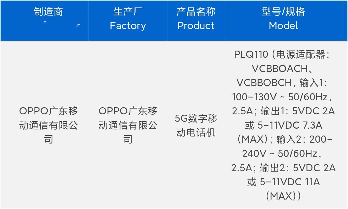 一加Ace6三证齐全了，支持120W超级快充。你们对这款骁龙8Elite新机有
