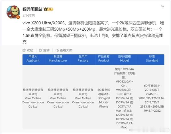 vivoX200系列&iQOOZ10系列爆料vivoX200Ultr