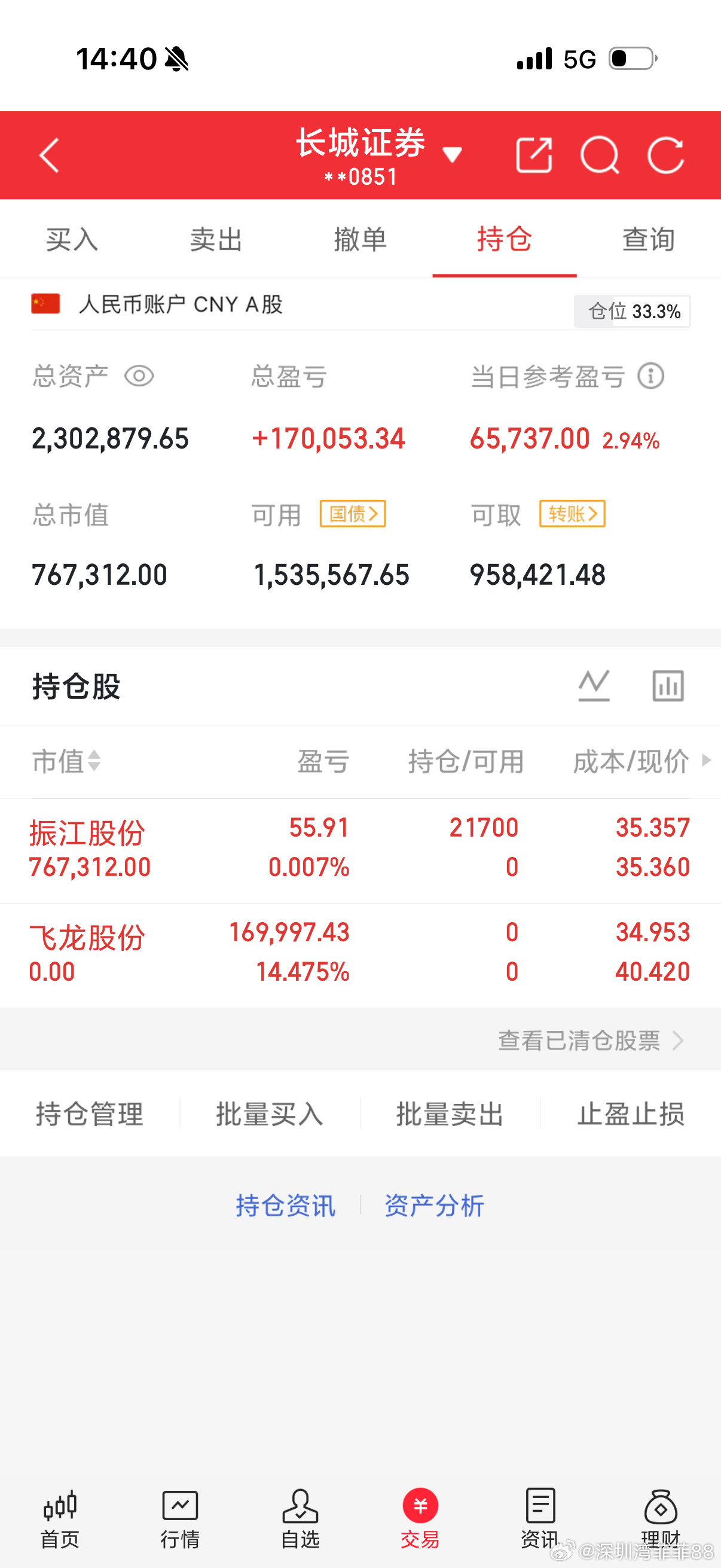 看盘笔记（3月11日）竞价百川股份从-5.15%一路拉升跳空8.28%高开，开盘