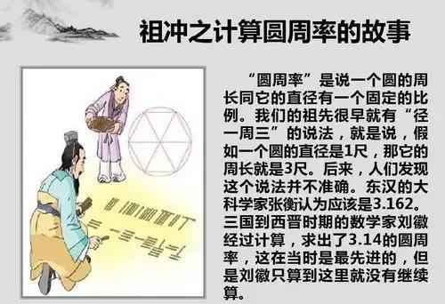 祖冲之（429-500年）将π值精确到小数点后第七位，表明中国当时的古代数学水平