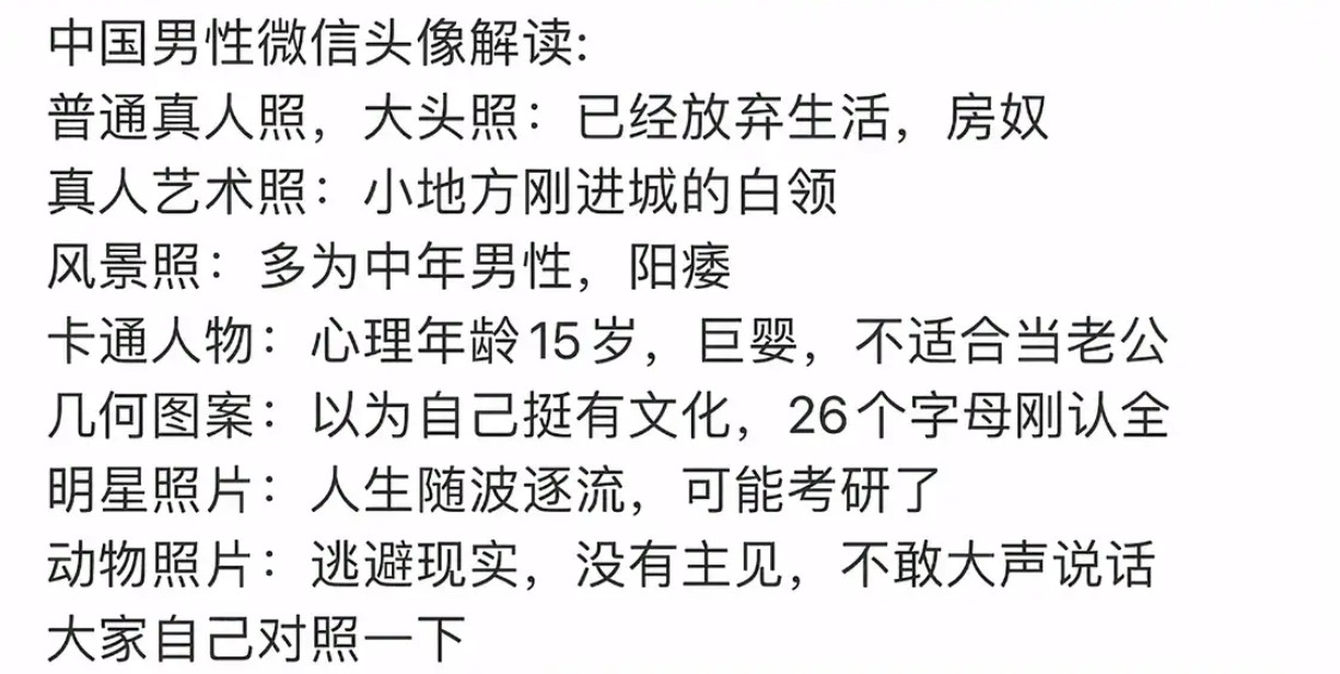 从微信头像看中国男性，这些“奇葩解读”你中了吗？​​​