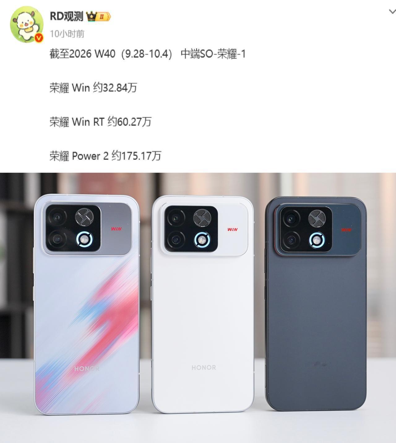 未破百万，荣耀WIN的使命要结束了！因为全面升级的WIN2系列要来了，这一次仍