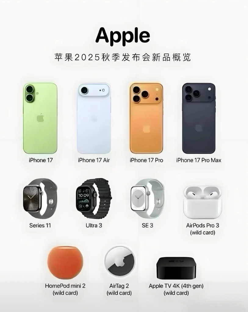 苹果2025年秋季新品发布会的产品全在这了，今年发布会是9月10号，也就剩十几天