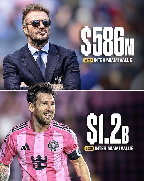 根据《福布斯》的排名，迈阿密国际在全球最具价值俱乐部中位列第16位，排名高于国际