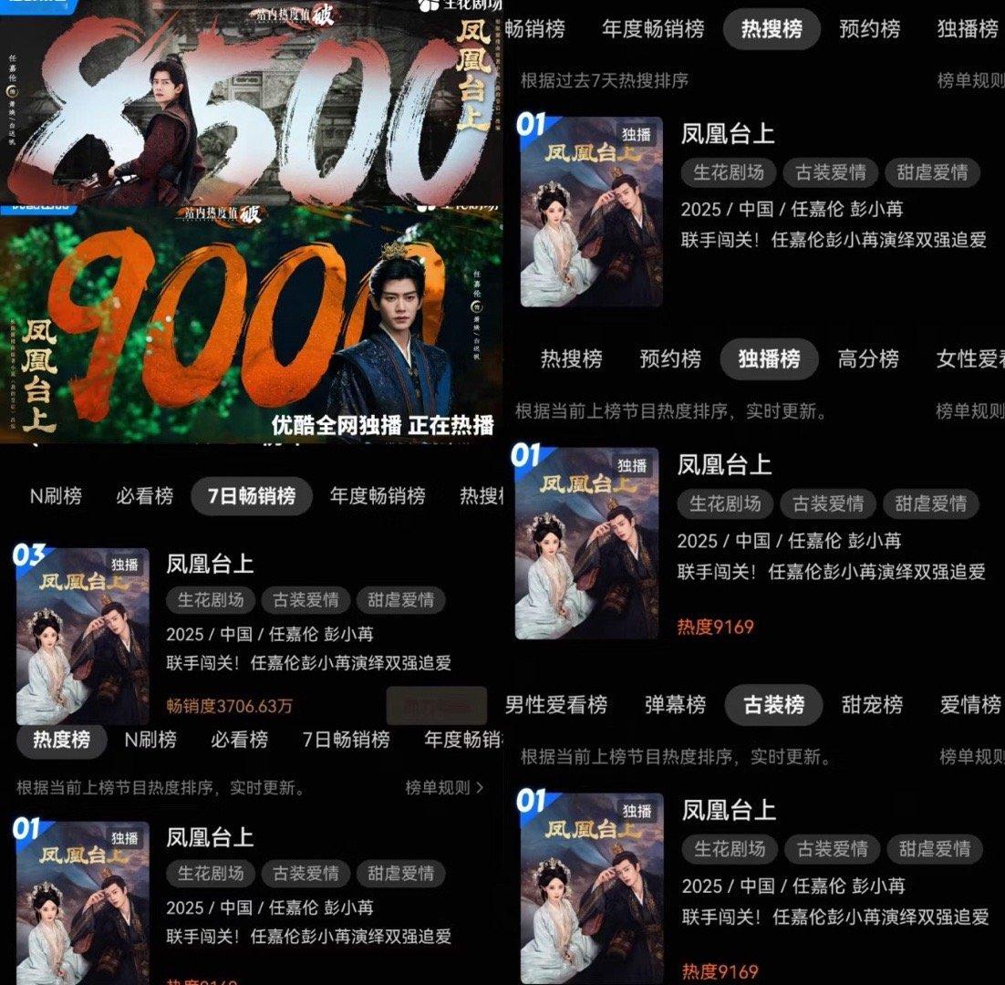 恭喜，撒花，凤凰台上站内热度破9000了这个制作方应该给任嘉伦磕一个呀，懂都懂。