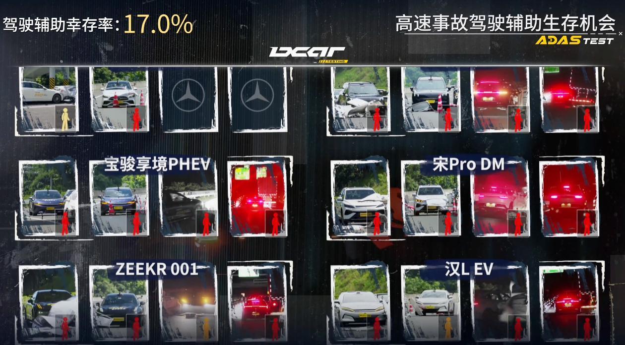 小米召回11.7万辆标准版SU7几个点吧1.召回是行业常态，你所知道的所有车企