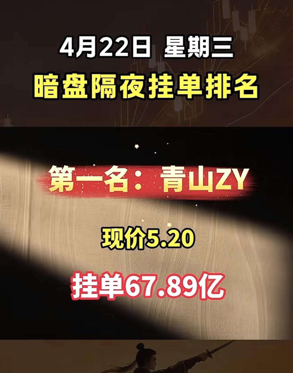 4月22日周三暗盘隔夜挂单排行榜揭晓暗盘隔夜挂单这玩意儿，很多散户都忽略了，
