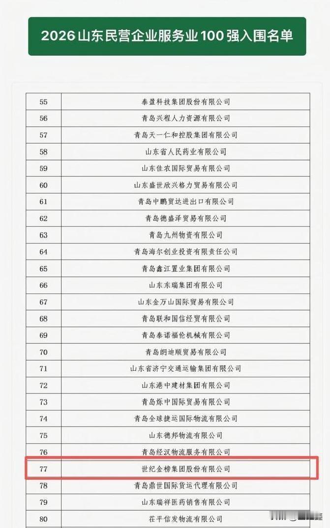 威海这家企业，凭什么杀进山东民企百强？威海临港区蔄山镇，一家企业悄悄干成了大事