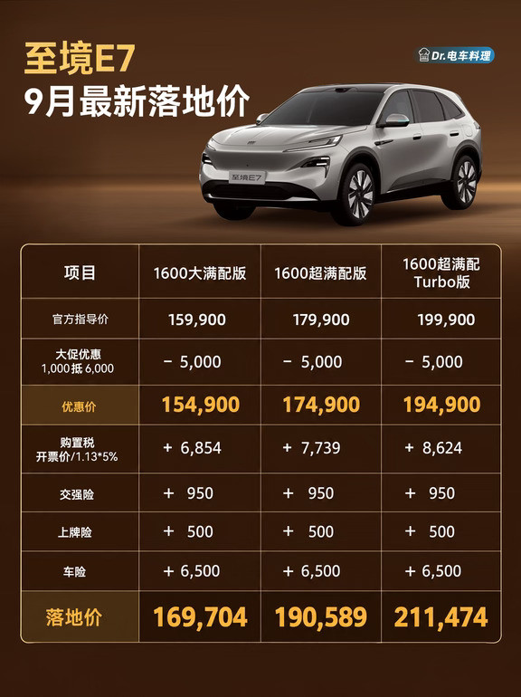 别克至境E79月最新落地价